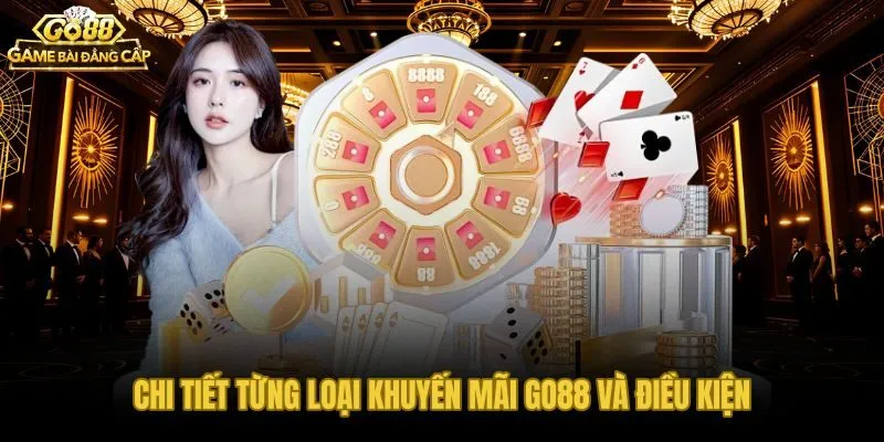 Khuyến mãi Go88 từng loại và điều kiện rút thưởng cụ thể