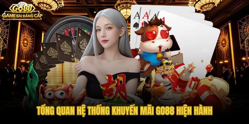 Khuyến mãi Go88 phân tầng rõ ràng theo từng nhóm người chơi