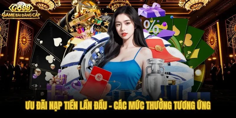 Ưu đãi nạp tiền lần đầu - các mức thưởng tương ứng